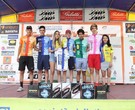 15 GIRO DEL FRIULI VENEZIA GIULIA CLASSIFICA FINALE - AZZANO DECIMO