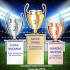 DANIEL SAVINI - RICCARDO LUCCA - MATTEO SOBRERO E' QUESTO IL PODIO DELLA STAGIONE 2015 - LUCA MOZZATO E' IL MIGLIORE FRA I PRIMO ANNO - LA GCD CONTRI AUTOZAI PATOS BISSA FRA I TEAM IL SUCCESSO OTTENUTO LO SCORSO ANNO 